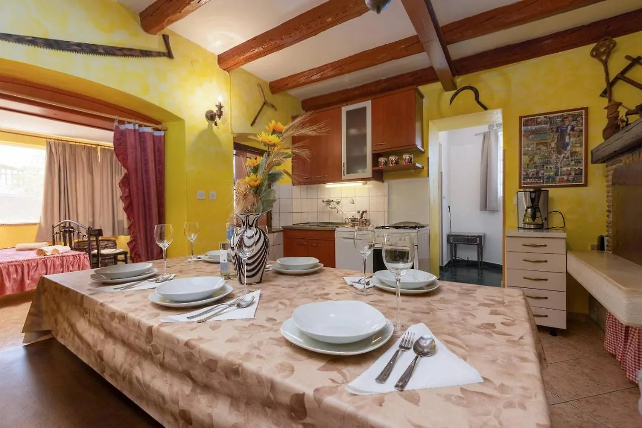 Casa Milena Villa Rapavel Croatia